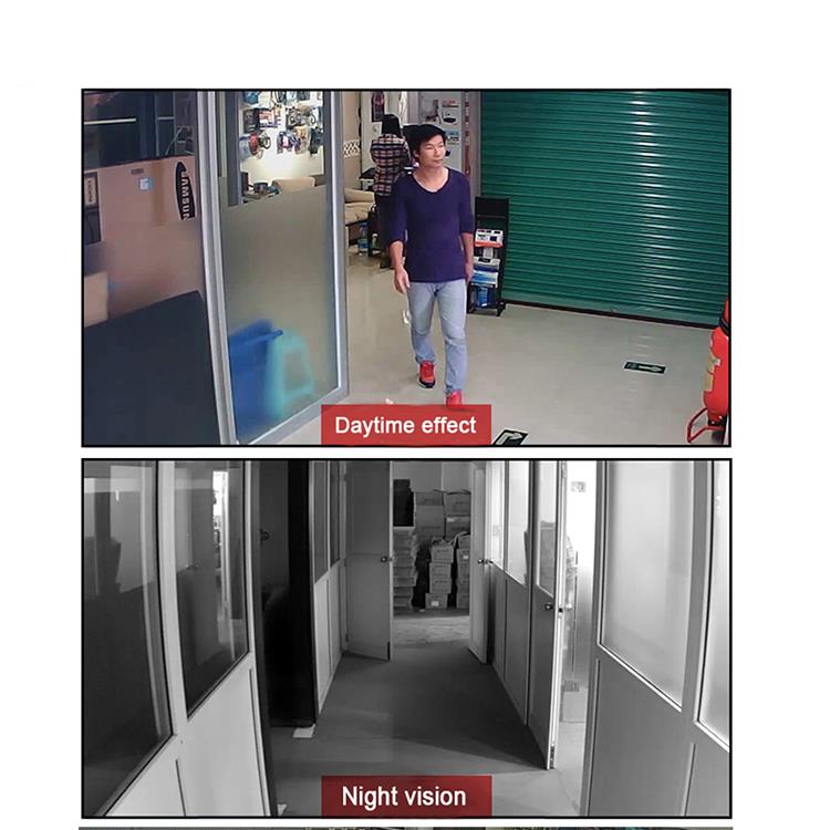 ସୁରକ୍ଷା ମନିଟରିଂର ଗୁରୁତ୍ୱ |