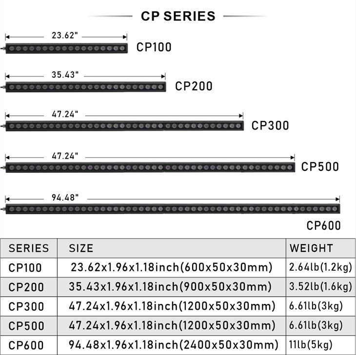 ଏକ କ୍ୱାଣ୍ଟମ୍ ବୋର୍ଡ- 东莞 9 凌 凌-2 组 - 王雪 |